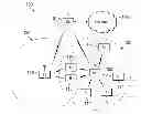 Fig. 01 - Combining baseband processing and radio frequency beam steering in wireless communication systems