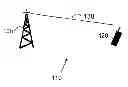 Fig. 01 - Method and arrangement for adapting a multi-antenna transmission