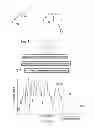 Fig. 02 - Cognitive radio resource utilization