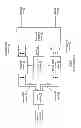 Fig. 03 - Discrete digital transmitter