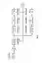 Fig. 35 - Discrete digital transmitter