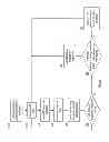 Fig. 43 - Discrete digital transmitter