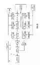 Fig. 65 - Discrete digital transmitter