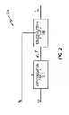Fig. 03 - Demodulation using serial localization with indecision