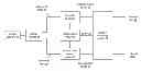 Fig. 01 - WIDE BANDWIDTH DISCRETE DIGITAL RECEIVER