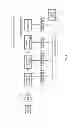 Fig. 05 - Multiple path discrete digital receiver