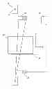 Fig. 01 - X-ray scanners