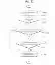 Fig. 09 - X-ray imaging apparatus and method of operating the same