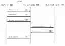 Fig. 01 - Customer shared control in customer service scenarios