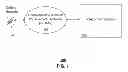 Fig. 02 - Call processing in a voicemail system