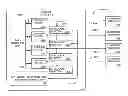 Fig. 01 - LINE SHARING MULTIPOINT POTS SPLITTER WITH INTELLIGENT TERMINATION