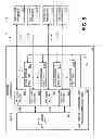 Fig. 06 - LINE SHARING MULTIPOINT POTS SPLITTER WITH INTELLIGENT TERMINATION