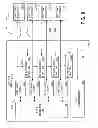 Fig. 09 - LINE SHARING MULTIPOINT POTS SPLITTER WITH INTELLIGENT TERMINATION