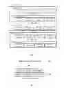 Fig. 02 - Soft reset method for DSL apparatus