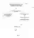 Fig. 09 - Apparatus and method for echo control in parameter domain
