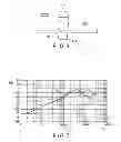 Fig. 06 - INFORMATION PROCESSING APPARATUS AND METHOD OF PROCESSING AUDIO SIGNAL FOR INFORMATION PROCESSING APPARATUS