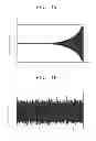 Fig. 03 - Audio signal processing method and audio signal processing apparatus therefor