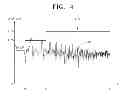 Fig. 04 - Audio signal processing method and audio signal processing apparatus therefor