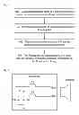 Fig. 02 - Device for receiving signals, antenna device and mobile terminal