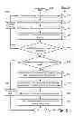 Fig. 07 - Multi-hypothesis projection-based shift estimation