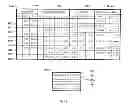 Fig. 06 - Method and system for dynamic feature detection