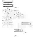 Fig. 07 - Method and system for dynamic feature detection