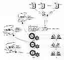 Fig. 01 - GENERIC SUBSTANCE INFORMATION RETRIEVAL USING MOBILE DEVICE