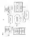 Fig. 02 - METHOD AND APPARATUS FOR DETERMINING POTENTIAL MOVEMENT DISORDER  USING SENSOR DATA