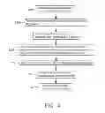 Fig. 09 - Video searching method