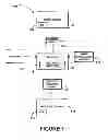 Fig. 02 - Method and system for image registration