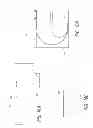 Fig. 14 - Apparatus and methods for fiber integration and registration
