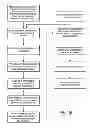 Fig. 19 - Apparatus and methods for fiber integration and registration