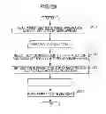 Fig. 22 - Information processing apparatus, moving picture abstract method, and computer readable medium