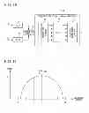 Fig. 09 - Frequency offset estimating method and frequency offset estimating apparatus