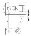 Fig. 02 - Configurable Multi-Format Transceiver System
