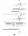 Fig. 08 - Configurable Multi-Format Transceiver System