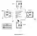 Fig. 01 - Video over Ethernet bandwidth optimization