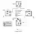 Fig. 02 - Video over Ethernet bandwidth optimization