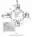 Fig. 06 - Video over Ethernet bandwidth optimization