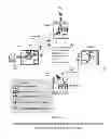 Fig. 07 - Video over Ethernet bandwidth optimization