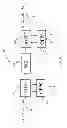 Fig. 04 - Optical add/drop multiplexer