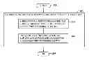 Fig. 01 - Method and system of a marine geophysical survey cable retriever