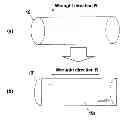 Fig. 01 - COPPER ALLOY WROUGHT MATERIAL, COPPER ALLOY PART, AND METHOD OF PRODUCING A COPPER ALLOY WROUGHT MATERIAL