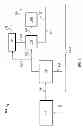 Fig. 03 - Gasification system and method