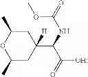 Fig. 06 - Hepatitis C virus inhibitors
