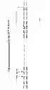 Fig. 09 - Thymidine kinase