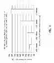 Fig. 07 - DOSING REGIMENS FOR TREATING AND PREVENTING OCULAR DISORDERS USING C-RAF ANTISENSE