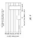 Fig. 09 - DOSING REGIMENS FOR TREATING AND PREVENTING OCULAR DISORDERS USING C-RAF ANTISENSE