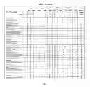 Fig. 02 - Method of treating osteoarthritis with an antibody to NGF