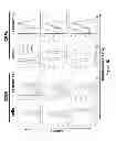 Fig. 04 - EXOSOME INHIBITING AGENTS AND USES THEREOF